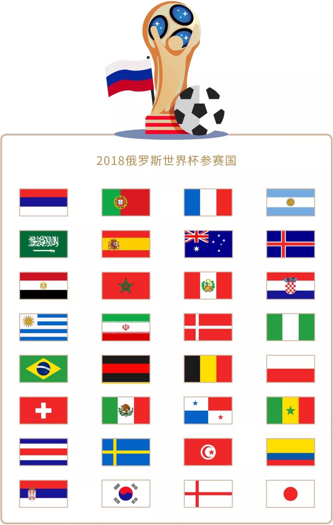 球员才能